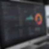 Dashboard showcasing productivity metrics