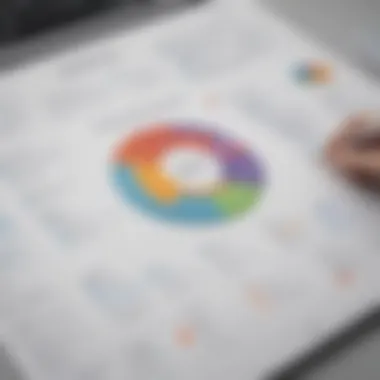 Improved Reporting Capabilities in ERP An infographic illustrating improved reporting capabilities of ERP systems