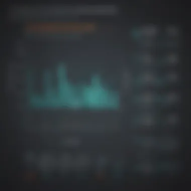 Graph illustrating customer feedback and satisfaction ratings for Altium solutions