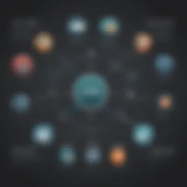Integration Benefits of ServiceNow SecOps Infographic illustrating benefits of integrating ServiceNow SecOps