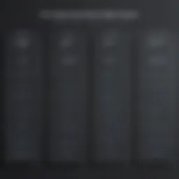 Detailed chart illustrating ZenLedger pricing tiers