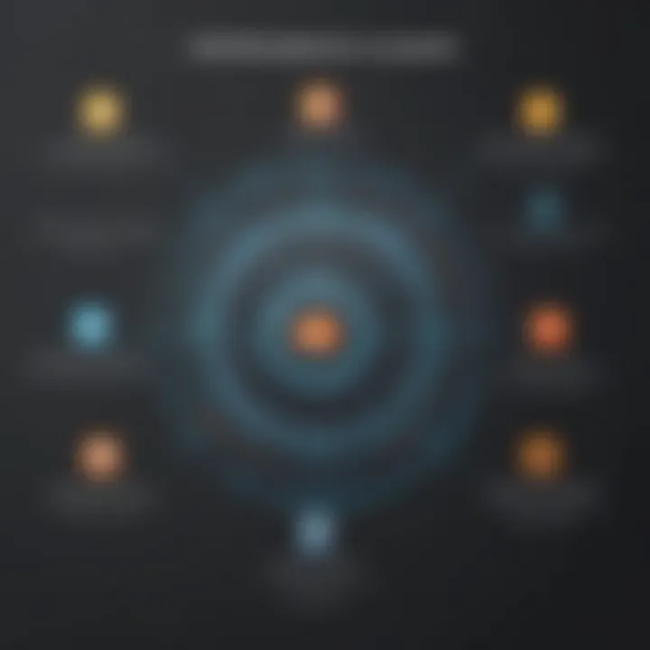 Infographic detailing the benefits of using a VPN for business professionals