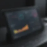Visual representation of ChartLogic interface showcasing user dashboard features