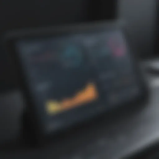 Visual representation of ChartLogic interface showcasing user dashboard features