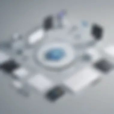 Collaboration Tools in Clarizen Team collaboration features within Clarizen