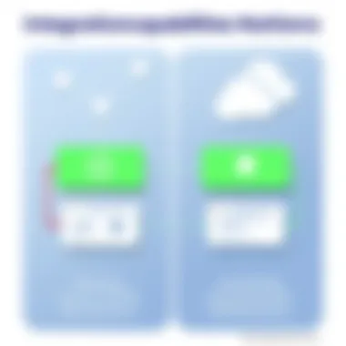 Integration capabilities of Azure Data Factory and Azure Databricks