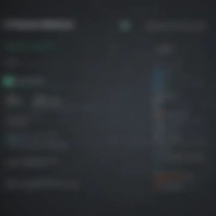 Performance metrics comparison chart