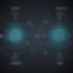 Comparative Analysis of Neo4j and MongoDB Introduction