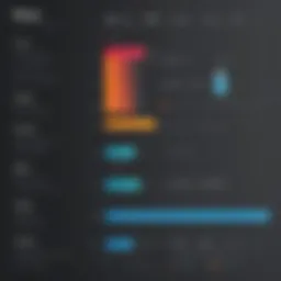 Visual representation of Foxit PDF Editor pricing tiers