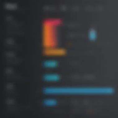 Visual representation of Foxit PDF Editor pricing tiers