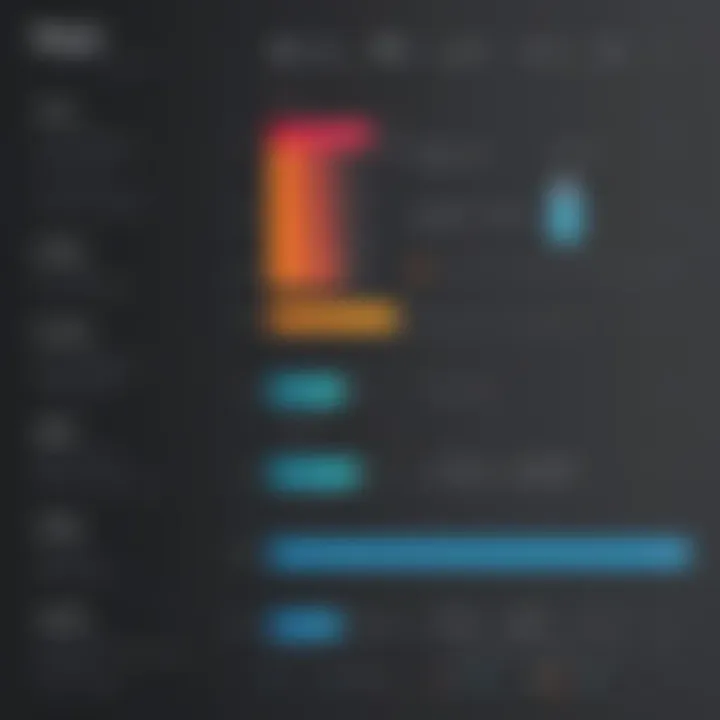 Visual representation of Foxit PDF Editor pricing tiers