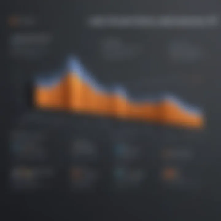 Graph illustrating performance metrics of Leaseweb CDN compared to competitors