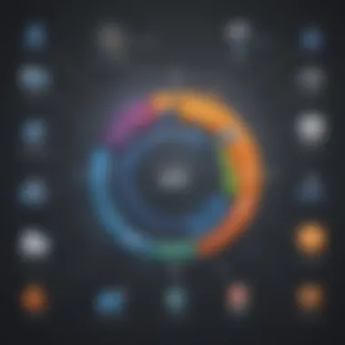 Common Use Cases for Leaseweb CDN Chart displaying common use cases for Leaseweb CDN