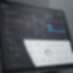 User dashboard displaying Act CRM features