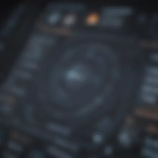 Visual representation of patch management software interface