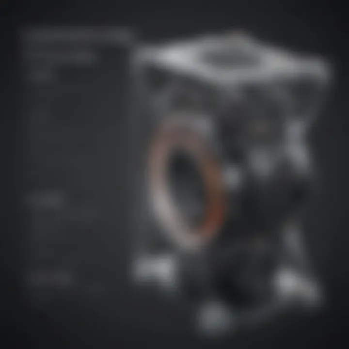 Comprehensive Overview of 3D Object Creation Software Introduction