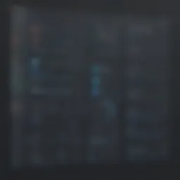 Visual representation of Contentful dashboard showcasing content management features