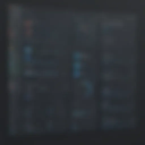 Visual representation of Contentful dashboard showcasing content management features