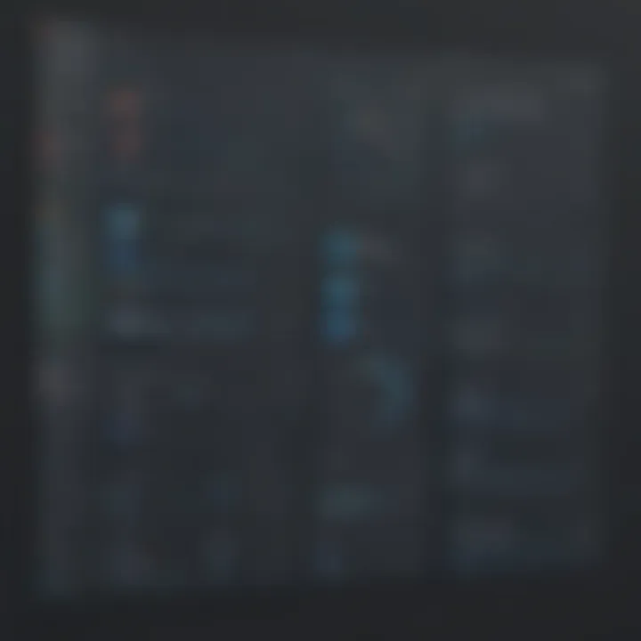 Visual representation of Contentful dashboard showcasing content management features