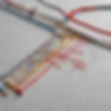 Customer Satisfaction in Embroidery A visualization of customer satisfaction metrics related to embroidery services