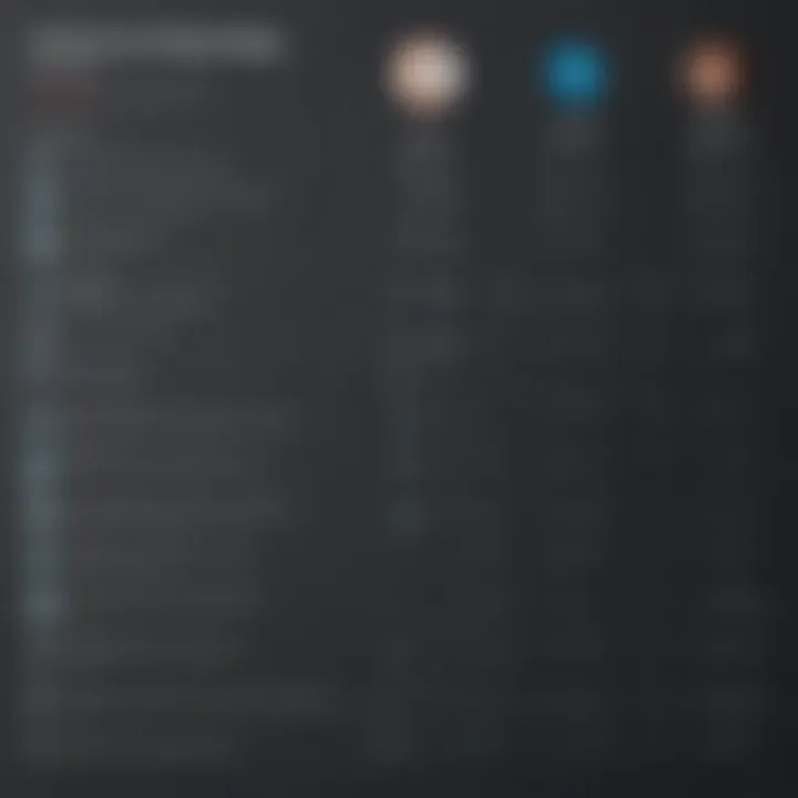 Comparison chart of recording software features