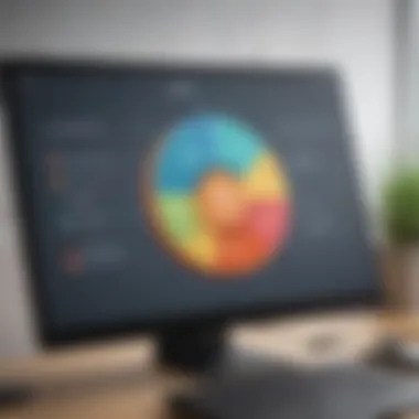 Benefits of Survey Tools Graph illustrating benefits of utilizing survey tools in enterprises