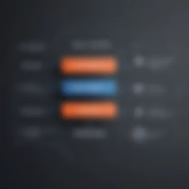 Pricing structures of leading Visio alternatives Chart illustrating pricing structures