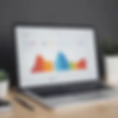 Campaign Performance Metrics Analysis Graph illustrating campaign performance metrics