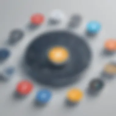Features Overview of App Development Platforms Features overview of various app development platforms