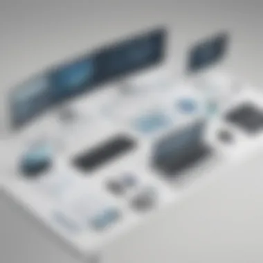 Integration Capabilities of Dentrix Illustration of integration capabilities of Dentrix software