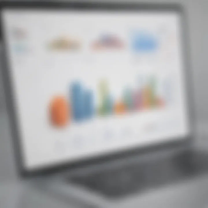 Graphical representation of data analytics