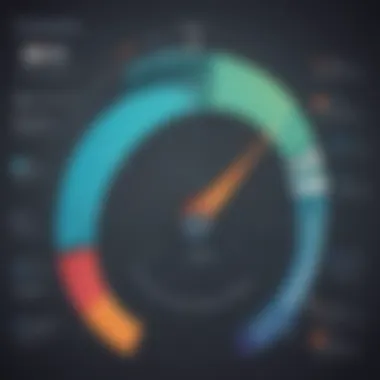 Graph illustrating customer engagement metrics