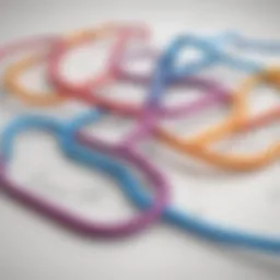 Visual representation of data flow using Sankey diagrams