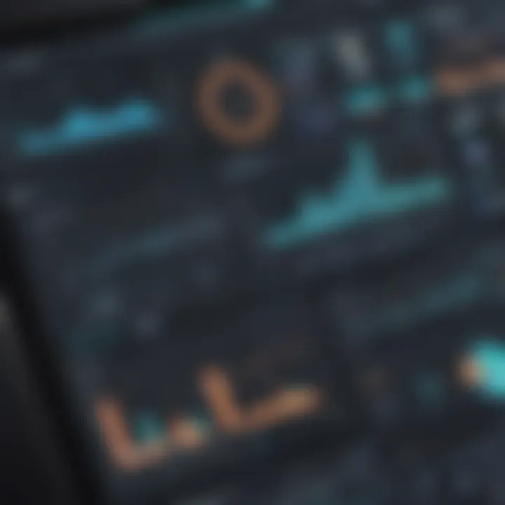 Analytics dashboard displaying data collected through iFormBuilder