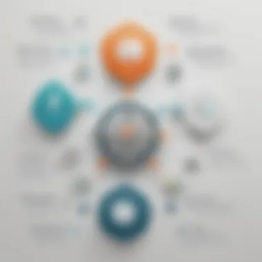 Key Features of Text Mining Solutions Infographic showcasing key features of text mining software