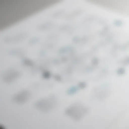 An illustrative representation of a flow chart showcasing organizational clarity