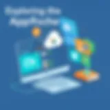 Exploring the Five9 AppExchange: A Comprehensive Guide for Businesses Introduction