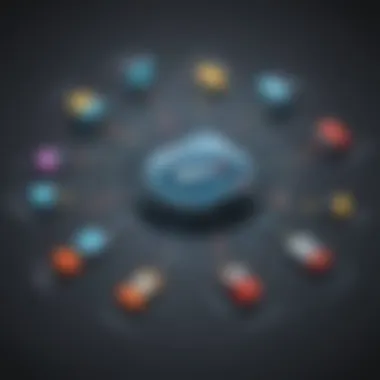 Graphical comparison of features between WebTitan Cloud and competitors
