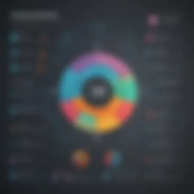 Infographic highlighting factors affecting software pricing