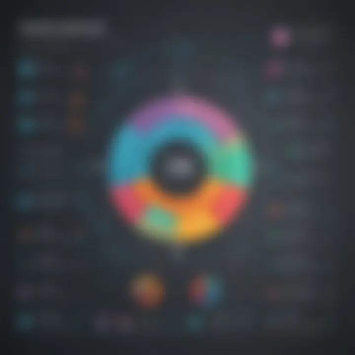 Infographic highlighting factors affecting software pricing