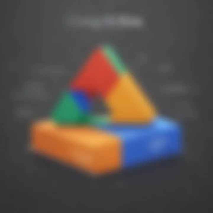 Graph illustrating Google Drive for Business pricing tiers