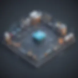 Overview of HAProxy architecture in DDoS protection