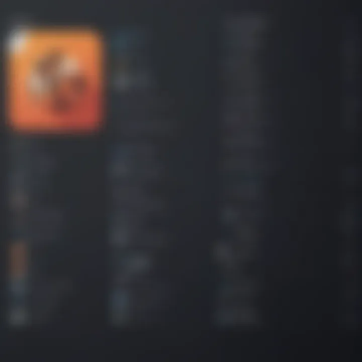 Comparison chart of account types available in PDFfiller