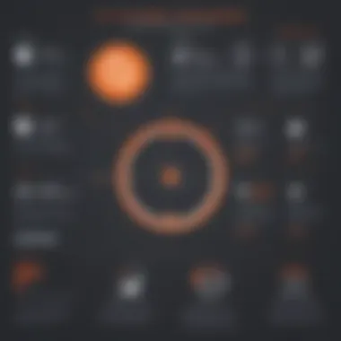Key Advantages of HubSpot Starter CRM Suite Infographic illustrating benefits of using HubSpot Starter CRM Suite