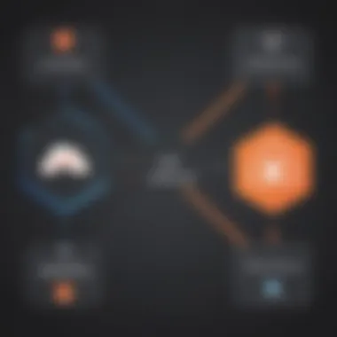 Notable Identity Server vs Auth0: A Detailed Comparison Notable Identity Server vs Auth0: A Detailed Comparison