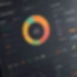 Visual representation of Leadfeeder dashboard