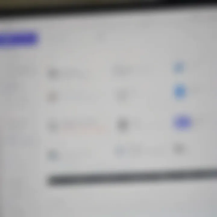 Chart displaying productivity improvements from Wrike and Teams integration