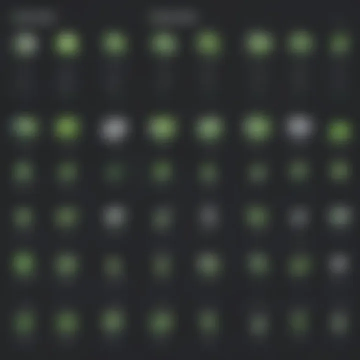 Comparison chart showcasing features of JFrog Artifactory and alternative solutions.