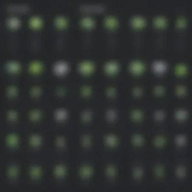 Features Comparison of Repository Solutions Comparison chart showcasing features of JFrog Artifactory and alternative solutions.