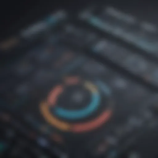 Comprehensive cost breakdown of LogRhythm security solutions